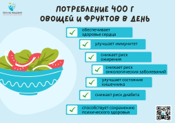 Овощи и фрукты - это важно знать!